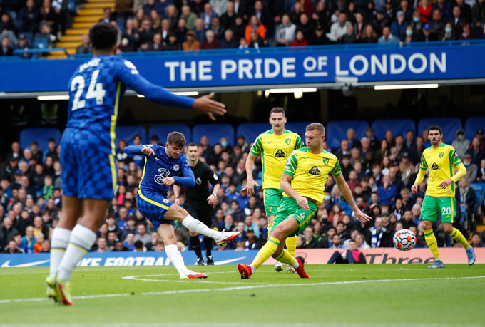 Thành tích thi đấu gần đây của West Ham và Norwich