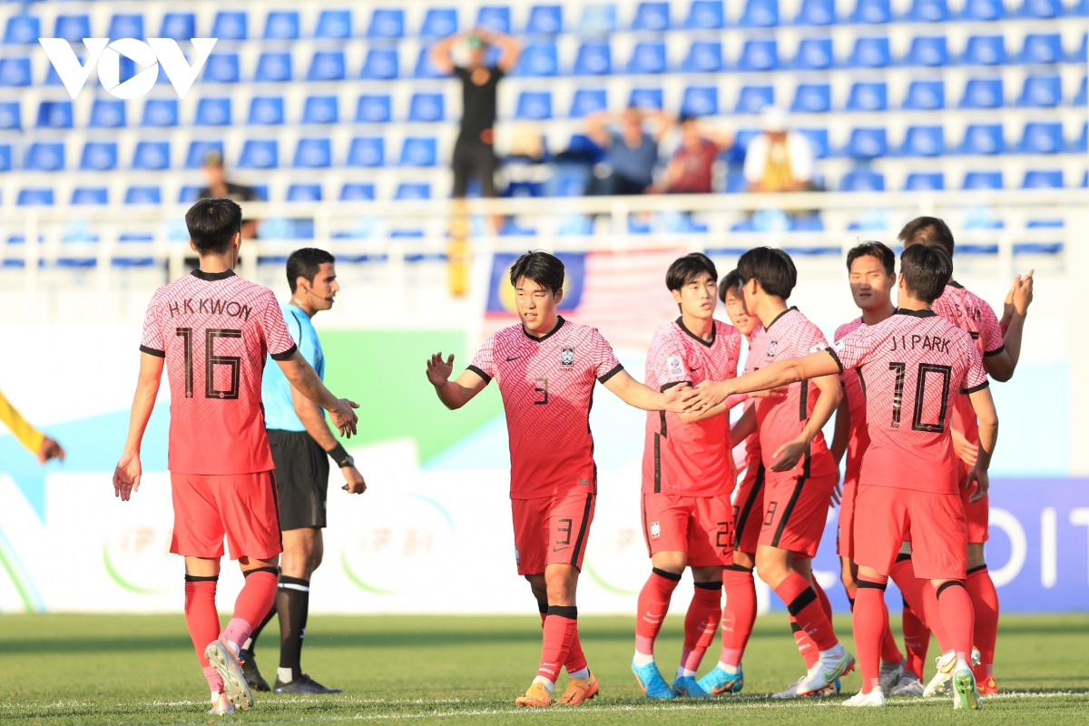 Thành tích thi đấu gần đây của U23 Việt Nam và U23 Hàn Quốc