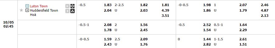 Luton vs Huddersfield